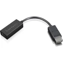 Lenovo DisplayPort to HDMI Adapter