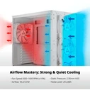 Montech HP140 ARGB PWM 140mm (Λευκό) - Πακέτο 3 τεμαχίων