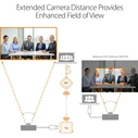 j5create JVW120 Wireless USB Extender for Cameras, Microphones and Speakers