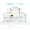 TP-LINK Powerline Kit Wi-Fi 6
