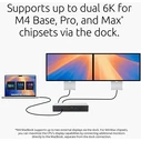 Kensington Thunderbolt 5 Docking Station με 4K PD Ethernet και σύνδεση 3 Οθονών Λευκό (K35201EU)