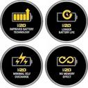 Stanley SFMCST933 Μεσινέζα