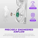 NZXT F140 140mm ARGB Case Fan White Edition - 2000 RPM, 91.83 CFM