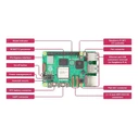 Raspberry Pi 5 - 16 GB DDR4 - Raspberry Pi Foundation