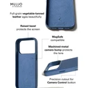 Mujjo Δερμάτινη Θήκη Back Cover 1mm Μπλε (iPhone 17 Pro)