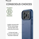 Mujjo Δερμάτινη Θήκη Back Cover 1mm Μπλε (iPhone 17 Pro)
