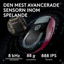 Logitech PRO X SUPERLIGHT 2c Ασύρματο Gaming Ποντίκι - Ροζ