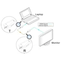 Vivolink Επιμηκυντής HDMI VLHDMIEXTDGL100