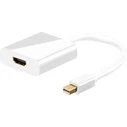 MicroConnect Metatropéas mini DisplayPort to HDMI