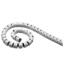 MicroConnect Cable Management Spiral