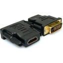 Sandberg Metatropies Antaptorres DVI-I male to HDMI female