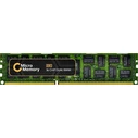 CoreParts 32GB DDR4 2666MHz DIMM Memory Module for Desktop (MMXHP-DDR4D0013)