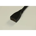 Vivolink Μετατροπέας HDMI male σε HDMI female