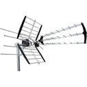 Maximum TV Outdoor Antenna