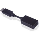 MicroConnect Metatropéas DisplayPort to HDMI