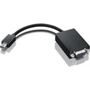 Lenovo mini DisplayPort (male) to VGA (female) Adapter - FRU03X6402