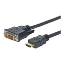 Vivolink U/UTP Καλώδιο Δικτύου Ethernet 1m Μαύρο 1τμχ (PROHDMIDVI1)