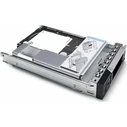 Dell 2TB HDD Σκληρός Δίσκος 3.5" SATA III 7200rpm για Server (C3MX1)