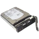 Dell 2TB HDD Σκληρός Δίσκος 3.5" SATA III 7200rpm για Server (C3MX1)