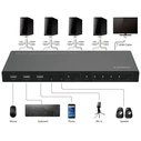Microconnect HDMI KVM & Data Switch MC-HDMIKVM0401-4K (4 θυρών, 4K)