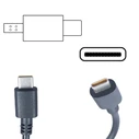 Lenovo Laptop AC Adapter 45W ADLX45YDC3D for IdeaPad 720s / ThinkPad (SA10E75839, 00HM661)