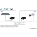 Μετατροπέας Μέσων Lanview (1 τεμ.) SC 1000BASE-X