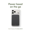 PanzerGlass Empower MagSafe 5000mAh 15W με Θύρα USB-C Μαύρο