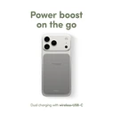 PanzerGlass Empower MagSafe 5000mAh 20W με Θύρα USB-C Titanium