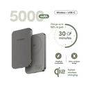 PanzerGlass Empower MagSafe 5000mAh 20W με Θύρα USB-C Titanium