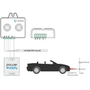 Blebox PARKINGSENSOR Garage parking sensor