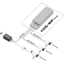 Camsat CDS-6IP 3PoE - Διακόπτης PoE