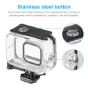 Puluz PU527 Protective Housing Case for GoPro HERO13/12/11/10/9 Black