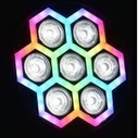 Light4me Προβολέας LED PAR RGBW