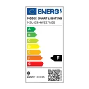 Modee Lighting Λάμπα LED Smart Σφαιρική A60 9 4W E27 180 RGB 806lm Tuya Wi Fi