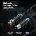 Audio Cable Vention XLR Audio Extension Cable 5m Black BBFBJ