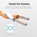 Network Cable VENTION Cat.6A SFTP Patch Cable 0.5M Yellow IBHYD