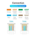 Vention Cat.6 FTP RJ45 Modular Plug Transparent Metal Type 10-Pack (IDCR0-10) (VENIDCR0-10)