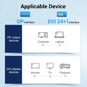Καλώδιο DisplayPort σε DVI 1m Vention HAFBF Μαύρο