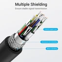 HDMI Cable Vention Right Angle 90 Degree 2M Black AARBH