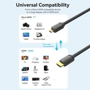Vention Micro HDMI to HDMI 4K HD Cable 2M Black (AGIBH) (VENAGIBH)