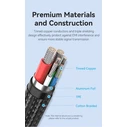 Vention Cotton Braided Type-C to Type-C 5A Cable 1.2M Black Zinc Alloy Type (CTKBAV) (VENCTKBAV)