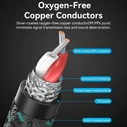 VENTION Audio Cable 3 5mm Male to 2 RCA Male 3m Cotton Braided Green Copper Type BCSGI