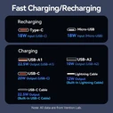 VENTION Power Bank 10000mAh 22.5W Μαύρο Led Display Type FHOB0