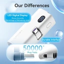 Vention FHQL0 Power Bank 4800mAh 22.5W USB-C (foldable) + Lightning + USB-A Μπλε