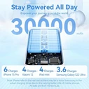 Powerbank VENTION FHMB0 30000mAh 22.5W Μαύρο