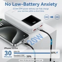 Powerbank VENTION FHMB0 30000mAh 22.5W Μαύρο