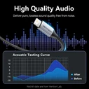 Vention Καλώδιο Lightning σε 3.5mm BMCHF Cotton Braided Aluminum Alloy Type