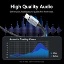 Vention Καλώδιο Ήχου Lightning σε 3.5mm BMCHG