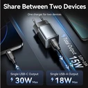 Vention Φορτιστής Χωρίς Καλώδιο GaN με Θύρα USB-A και Θύρα USB-C 30W Μαύρος