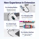 Vention Καλώδιο Επέκτασης USB C Male to C Female 10Gbps 1m Μαύρο
